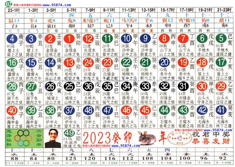 六合彩生肖对照表|澳门六合彩生肖卡对照表2023(2021澳门六肖6码精选大全)【东门。